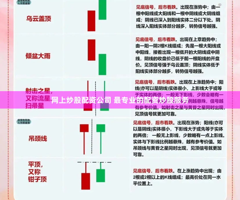 网上炒股配资公司 最专业的配资炒股服务