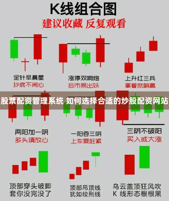 股票配资管理系统 如何选择合适的炒股配资网站