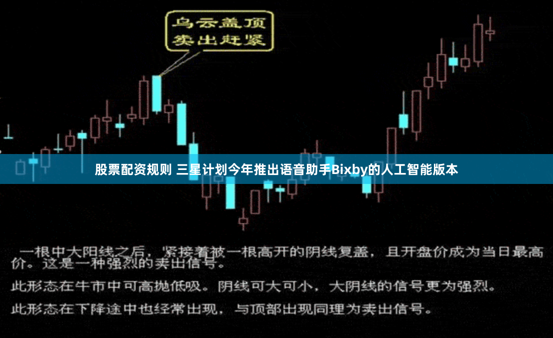 股票配资规则 三星计划今年推出语音助手Bixby的人工智能版本
