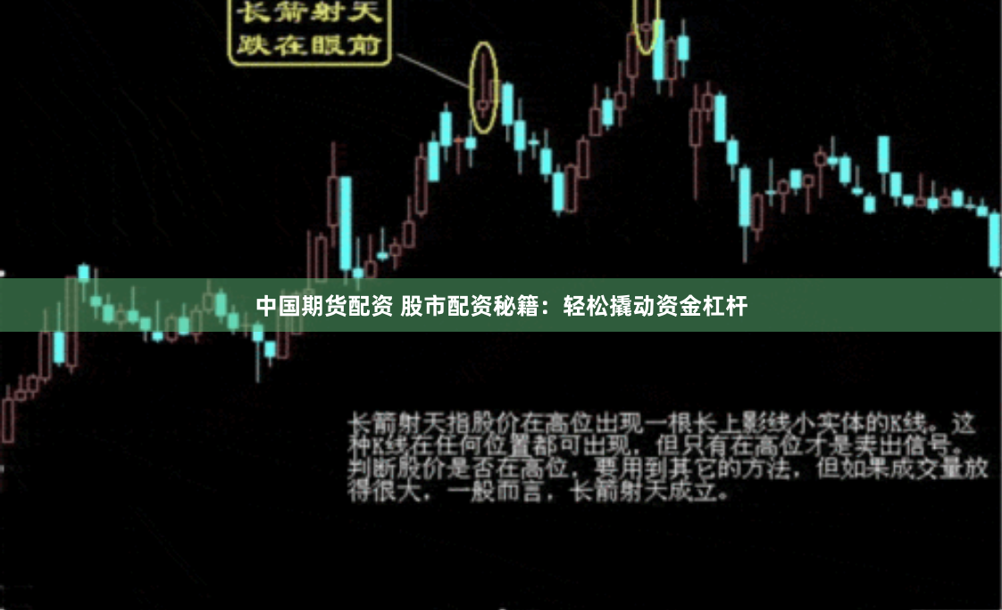 中国期货配资 股市配资秘籍：轻松撬动资金杠杆