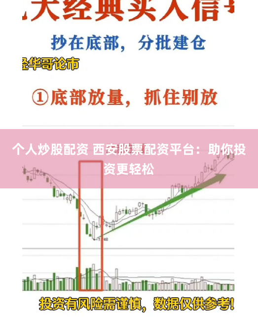 个人炒股配资 西安股票配资平台：助你投资更轻松