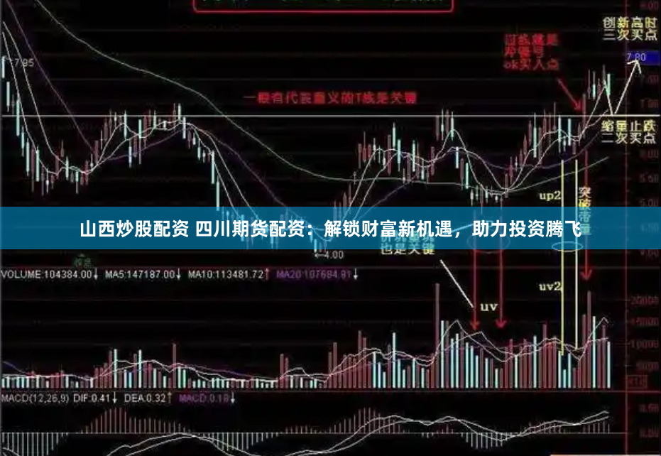 山西炒股配资 四川期货配资：解锁财富新机遇，助力投资腾飞