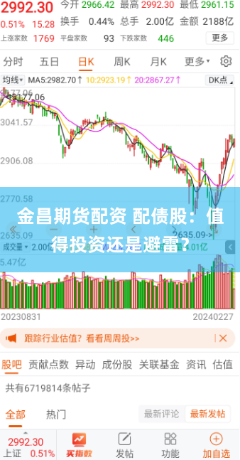 金昌期货配资 配债股：值得投资还是避雷？