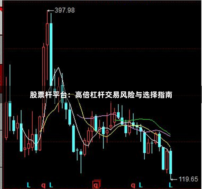 股票杆平台：高倍杠杆交易风险与选择指南