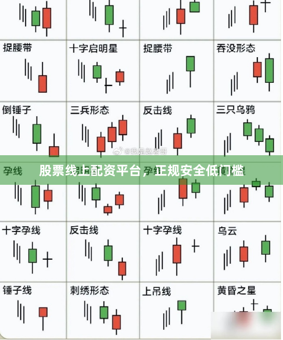 股票线上配资平台，正规安全低门槛